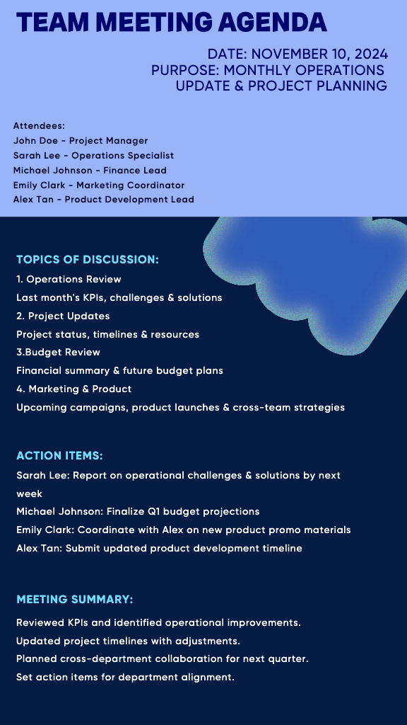 Blue Team Meeting Agenda for Operations Planning