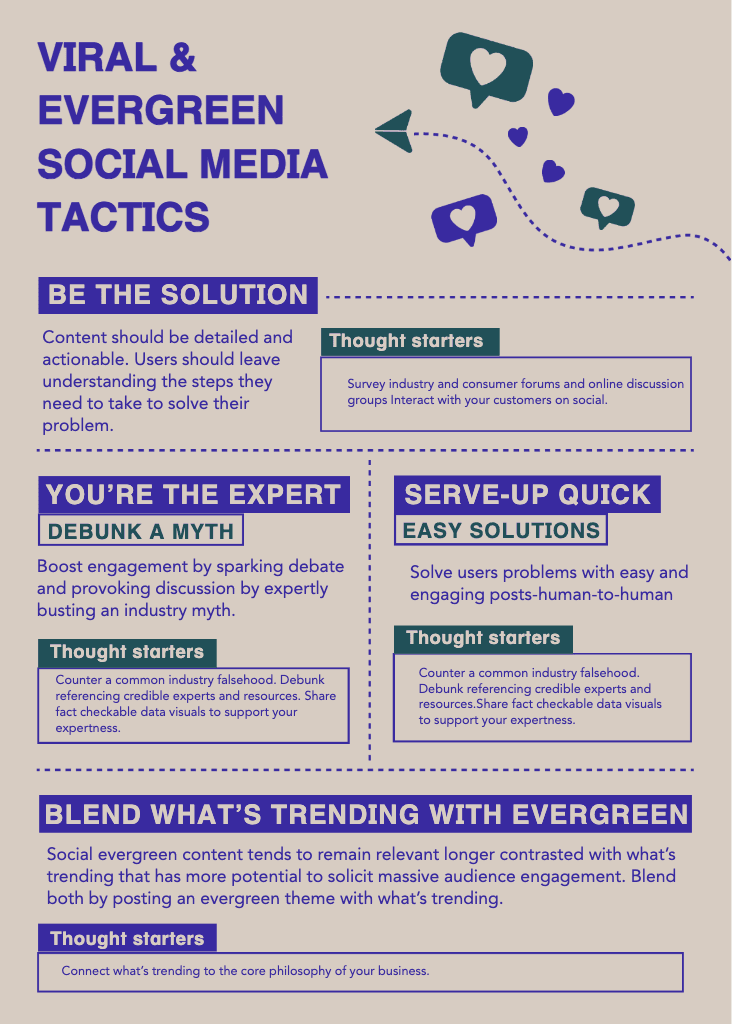 Blue Social Media Strategy Poster Template